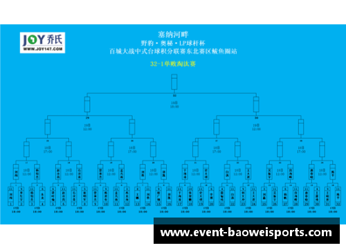 宝威体育湖人逆转步行者：NBA季后赛首轮胜利，湖人稳步晋级！ - 副本