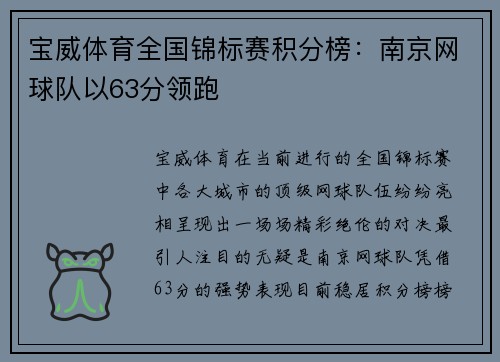 宝威体育全国锦标赛积分榜：南京网球队以63分领跑